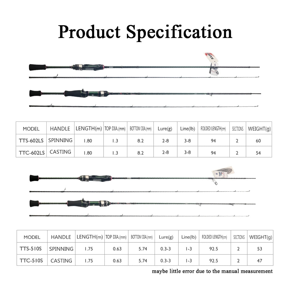 Carbon Spinning Casting Stream Fast Speed Action Soft Lure Fishing Rod