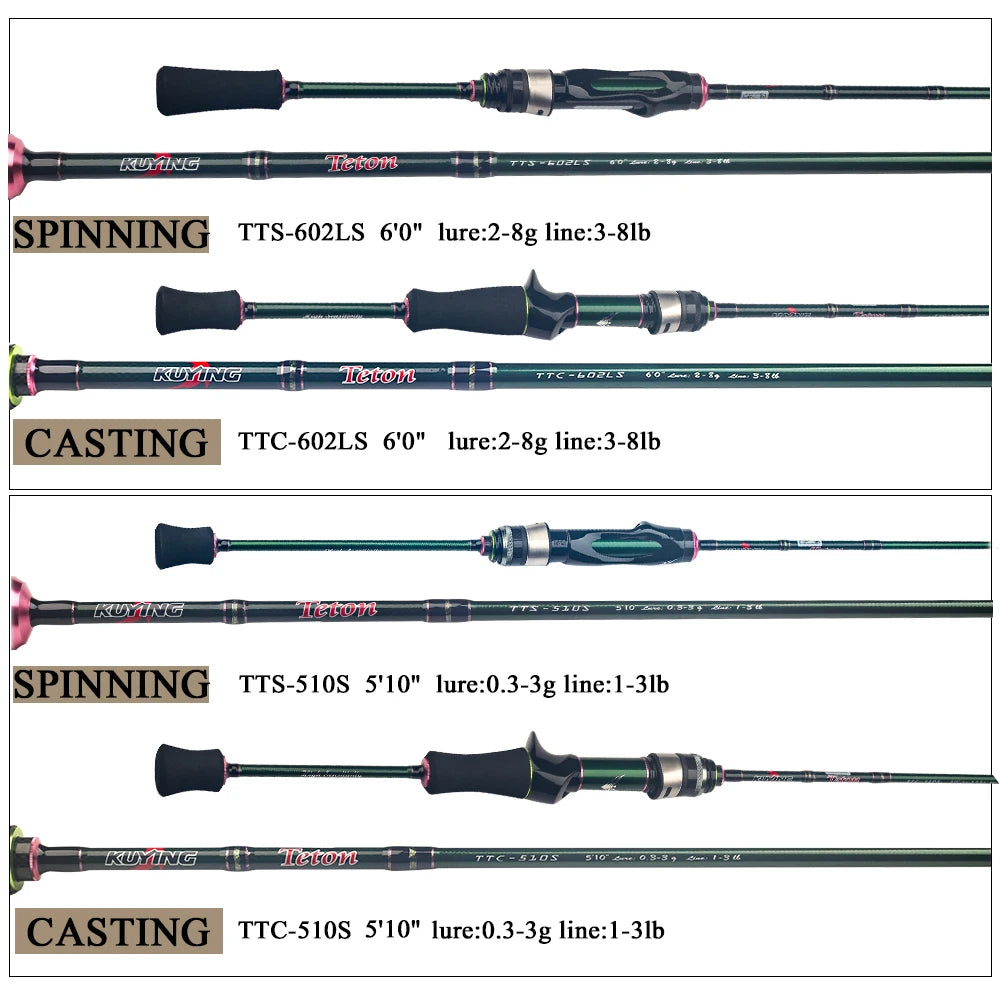 Carbon Spinning Casting Stream Fast Speed Action Soft Lure Fishing Rod