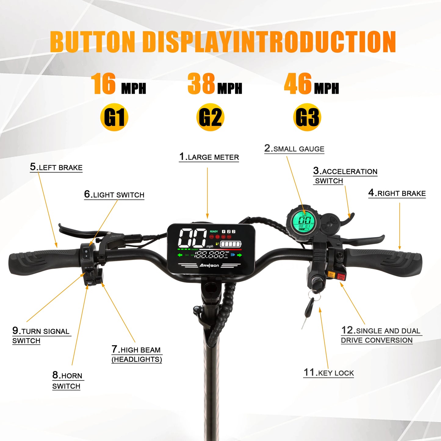 Adult Electric Dual Motor 5600W Scooter